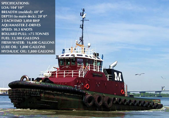 Tractor Tug Boat ELIZABETH TURECAMO
