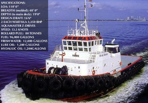 Tug Boat HAWK